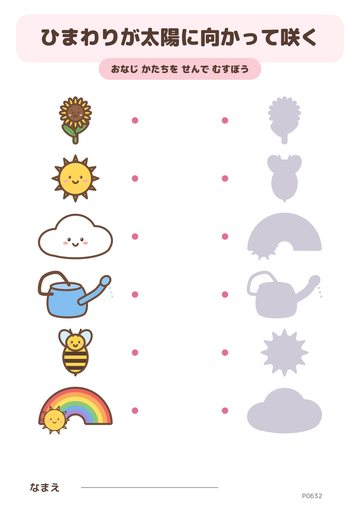 ひまわりが太陽に向かって咲く