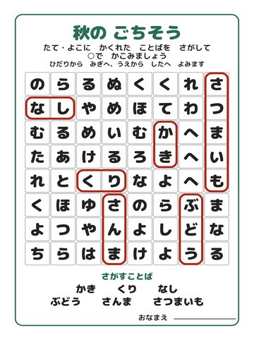 こたえ ① 秋の ごちそう