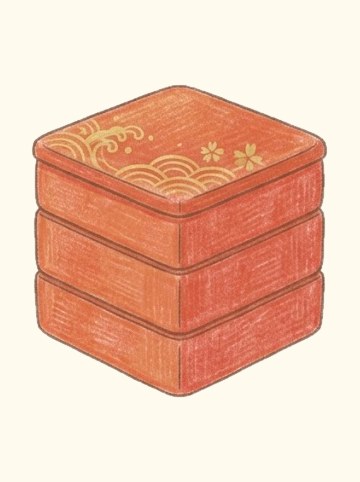 お重（三段）（313×330px）
